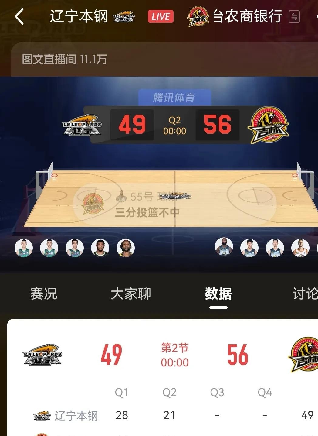 包含吉林女篮豪取辽宁队胜利，实现三连胜的词条