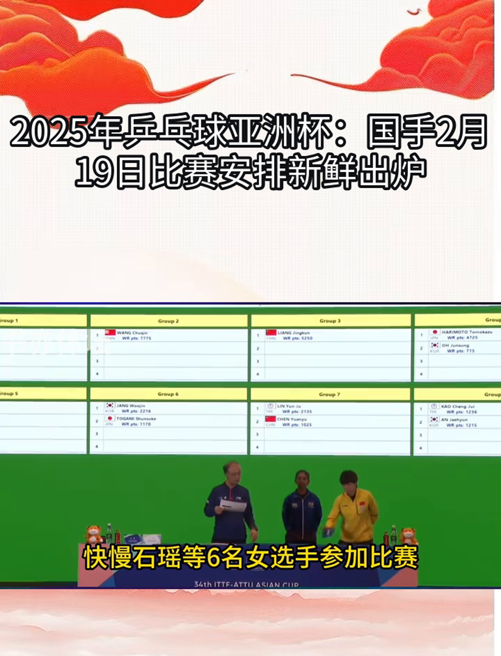 杯赛夺冠新鲜出炉，值得期待