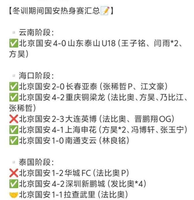 北京国安濒临降级，连败困扰突发危机