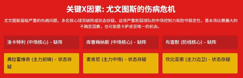TheShy关键节点出色防守，尤文图斯带队取胜！